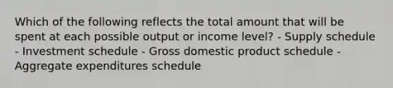 Which of the following reflects the total amount that will be spent at each possible output or income level? - Supply schedule - Investment schedule - Gross domestic product schedule - Aggregate expenditures schedule