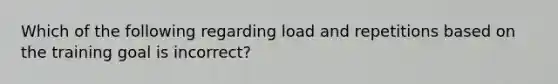 Which of the following regarding load and repetitions based on the training goal is incorrect?