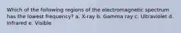 Which of the following regions of the electromagnetic spectrum has the lowest frequency? a. X-ray b. Gamma ray c. Ultraviolet d. Infrared e. Visible