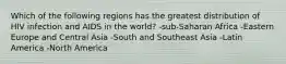 Which of the following regions has the greatest distribution of HIV infection and AIDS in the world? -sub-Saharan Africa -Eastern Europe and Central Asia -South and Southeast Asia -Latin America -North America