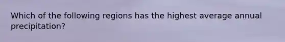 Which of the following regions has the highest average annual precipitation?