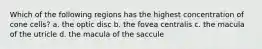 Which of the following regions has the highest concentration of cone cells? a. the optic disc b. the fovea centralis c. the macula of the utricle d. the macula of the saccule