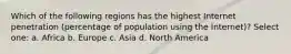 Which of the following regions has the highest Internet penetration (percentage of population using the Internet)? Select one: a. Africa b. Europe c. Asia d. North America