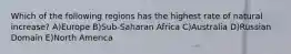 Which of the following regions has the highest rate of natural increase? A)Europe B)Sub-Saharan Africa C)Australia D)Russian Domain E)North America