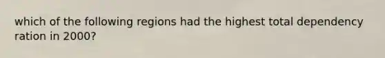 which of the following regions had the highest total dependency ration in 2000?