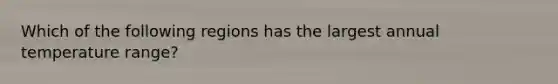 Which of the following regions has the largest annual temperature range?