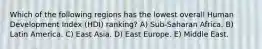 Which of the following regions has the lowest overall Human Development Index (HDI) ranking? A) Sub-Saharan Africa. B) Latin America. C) East Asia. D) East Europe. E) Middle East.