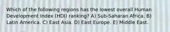 Which of the following regions has the lowest overall Human Development Index (HDI) ranking? A) Sub-Saharan Africa. B) Latin America. C) East Asia. D) East Europe. E) Middle East.