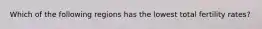 Which of the following regions has the lowest total fertility rates?
