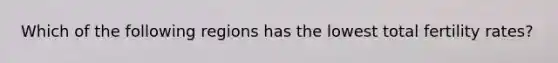Which of the following regions has the lowest total fertility rates?