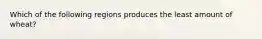 Which of the following regions produces the least amount of wheat?