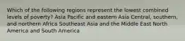 Which of the following regions represent the lowest combined levels of poverty? Asia Pacific and eastern Asia Central, southern, and northern Africa Southeast Asia and the Middle East North America and South America