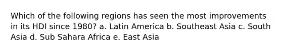 Which of the following regions has seen the most improvements in its HDI since 1980? a. Latin America b. Southeast Asia c. South Asia d. Sub Sahara Africa e. East Asia