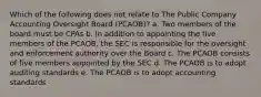 Which of the following does not relate to The Public Company Accounting Oversight Board (PCAOB)? a. Two members of the board must be CPAs b. In addition to appointing the five members of the PCAOB, the SEC is responsible for the oversight and enforcement authority over the Board c. The PCAOB consists of five members appointed by the SEC d. The PCAOB is to adopt auditing standards e. The PCAOB is to adopt accounting standards