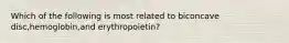 Which of the following is most related to biconcave disc,hemoglobin,and erythropoietin?