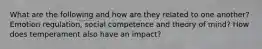 What are the following and how are they related to one another? Emotion regulation, social competence and theory of mind? How does temperament also have an impact?