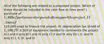 All of the following are related to a proposed project. Which of these should be included in the cash flow at time zero? I. purchase of 1,400 of parts inventory needed to support the project. II. loan of125,000 used to finance the project. III. depreciation tax shield of 1,100. IV.6,500 of equipment needed to commence the project A) I and II only B) I and IV only C) II and IV only D) I, II, and IV only E) I, II, III, and IV