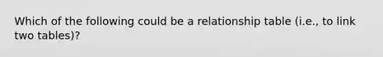 Which of the following could be a relationship table (i.e., to link two tables)?