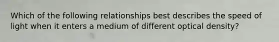 Which of the following relationships best describes the speed of light when it enters a medium of different optical density?