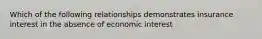 Which of the following relationships demonstrates insurance interest in the absence of economic interest