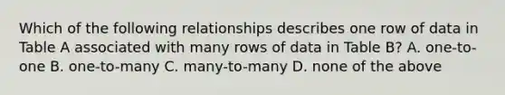 Which of the following relationships describes one row of data in Table A associated with many rows of data in Table B? A. one-to-one B. one-to-many C. many-to-many D. none of the above