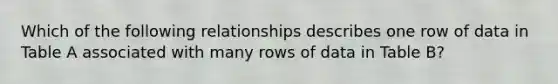 Which of the following relationships describes one row of data in Table A associated with many rows of data in Table B?