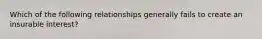 Which of the following relationships generally fails to create an insurable interest?