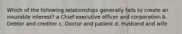 Which of the following relationships generally fails to create an insurable interest? a Chief executive officer and corporation b. Debtor and creditor c. Doctor and patient d. Husband and wife