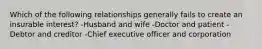 Which of the following relationships generally fails to create an insurable interest? -Husband and wife -Doctor and patient -Debtor and creditor -Chief executive officer and corporation