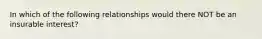 In which of the following relationships would there NOT be an insurable interest?