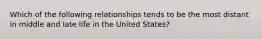 Which of the following relationships tends to be the most distant in middle and late life in the United States?