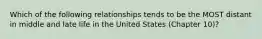 Which of the following relationships tends to be the MOST distant in middle and late life in the United States (Chapter 10)?