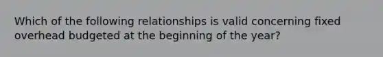 Which of the following relationships is valid concerning fixed overhead budgeted at the beginning of the year?