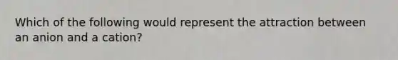 Which of the following would represent the attraction between an anion and a cation?