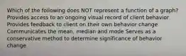 Which of the following does NOT represent a function of a graph? Provides access to an ongoing visual record of client behavior Provides feedback to client on their own behavior change Communicates the mean, median and mode Serves as a conservative method to determine significance of behavior change