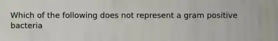 Which of the following does not represent a gram positive bacteria