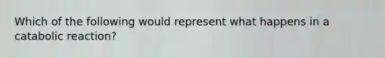 Which of the following would represent what happens in a catabolic reaction?
