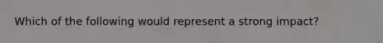 Which of the following would represent a strong impact?