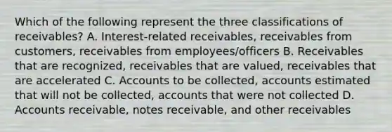 Which of the following represent the three classifications of receivables? A. Interest-related receivables, receivables from customers, receivables from employees/officers B. Receivables that are recognized, receivables that are valued, receivables that are accelerated C. Accounts to be collected, accounts estimated that will not be collected, accounts that were not collected D. Accounts receivable, notes receivable, and other receivables