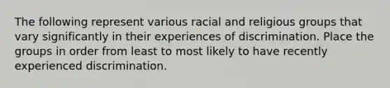 The following represent various racial and religious groups that vary significantly in their experiences of discrimination. Place the groups in order from least to most likely to have recently experienced discrimination.