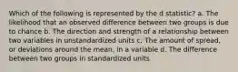 Which of the following is represented by the d statistic? a. The likelihood that an observed difference between two groups is due to chance b. The direction and strength of a relationship between two variables in unstandardized units c. The amount of spread, or deviations around the mean, in a variable d. The difference between two groups in standardized units