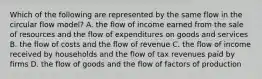 Which of the following are represented by the same flow in the circular flow​ model? A. the flow of income earned from the sale of resources and the flow of expenditures on goods and services B. the flow of costs and the flow of revenue C. the flow of income received by households and the flow of tax revenues paid by firms D. the flow of goods and the flow of factors of production