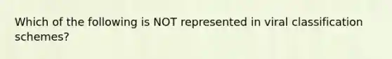 Which of the following is NOT represented in viral classification schemes?