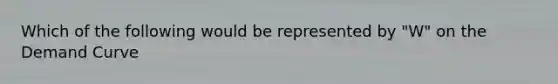 Which of the following would be represented by "W" on the Demand Curve