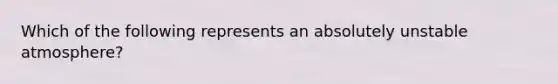 Which of the following represents an absolutely unstable atmosphere?