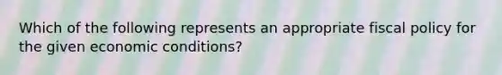 Which of the following represents an appropriate fiscal policy for the given economic conditions?