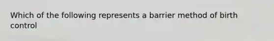 Which of the following represents a barrier method of birth control