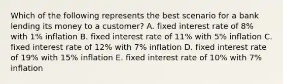 Which of the following represents the best scenario for a bank lending its money to a customer? A. fixed interest rate of 8% with 1% inflation B. fixed interest rate of 11% with 5% inflation C. fixed interest rate of 12% with 7% inflation D. fixed interest rate of 19% with 15% inflation E. fixed interest rate of 10% with 7% inflation