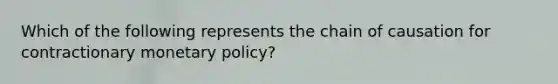 Which of the following represents the chain of causation for contractionary monetary policy?