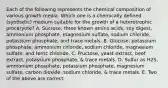 Each of the following represents the chemical composition of various growth media. Which one is a chemically defined (synthetic) medium suitable for the growth of a heterotrophic procaryote? A. Sucrose, three known amino acids, soy digest, ammonium phosphate, magnesium sulfate, sodium chloride, potassium phosphate, and trace metals. B. Glucose, potassium phosphate, ammonium chloride, sodium chloride, magnesium sulfate, and ferric chloride. C. Fructose, yeast extract, beef extract, potassium phosphate, & trace metals. D. Sulfur as H2S, ammonium phosphate, potassium phosphate, magnesium sulfate, carbon dioxide, sodium chloride, & trace metals. E. Two of the above are correct.